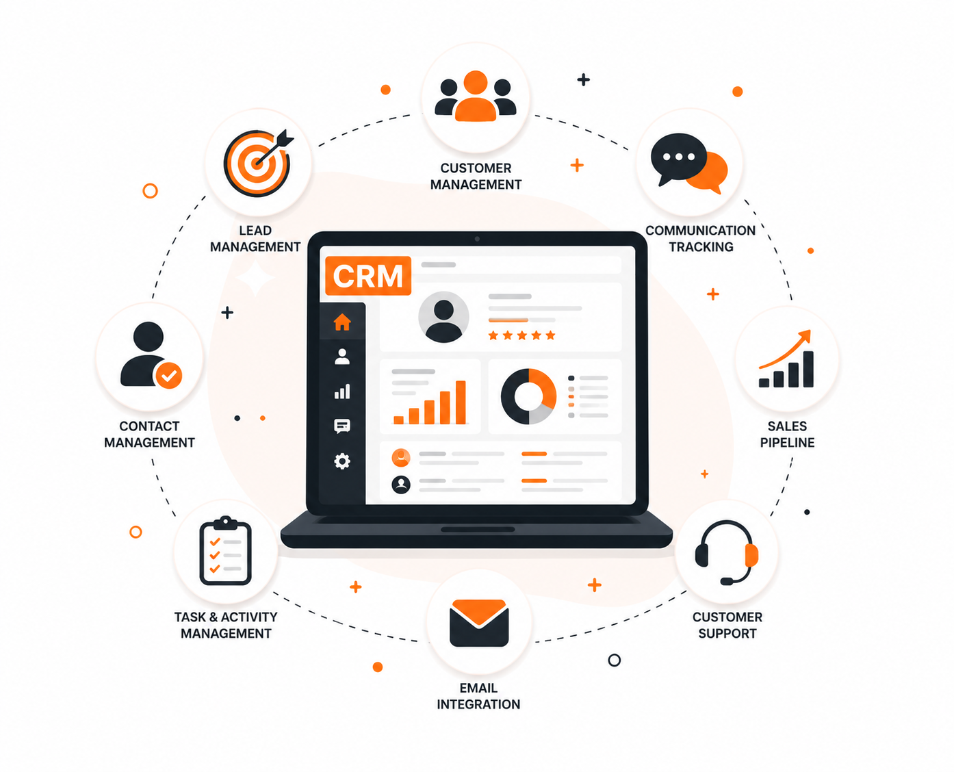 CRM Platforms